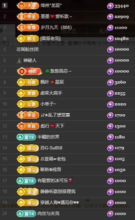 芯瑶❤️爱唱歌～主播照片