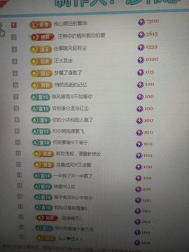 99。唱歌滴主播照片