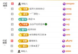 念念不忘🌈充值代理主播照片