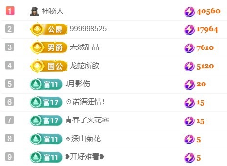 Taurus温瞳的图片