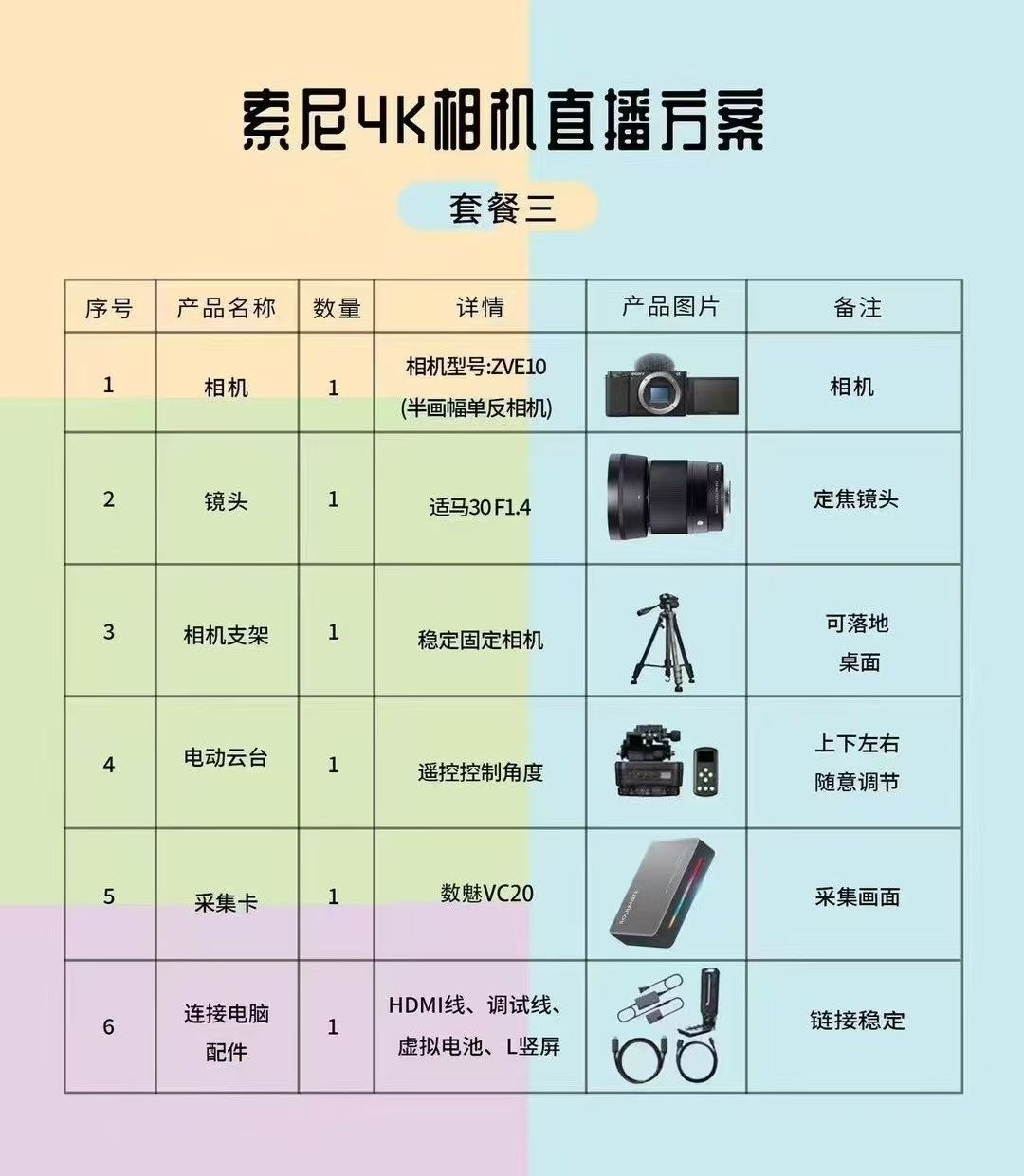 景行声卡视频调试主播图片