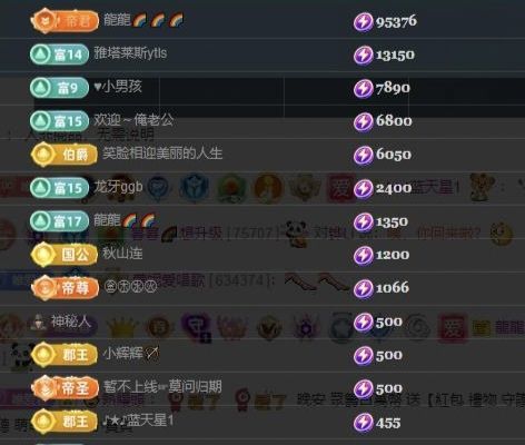 暮暮🌈🌈加油的图片