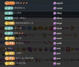 暮暮🌈🌈中中中主播照片