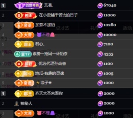 Wuli奶茶主播照片