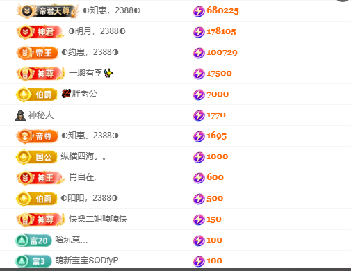 ◐惠主，2388◑的主播照片