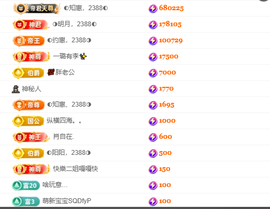 惠主感谢大家给我升级的图片