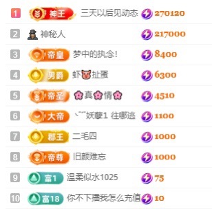 安好🎤求心软的神的主播照片