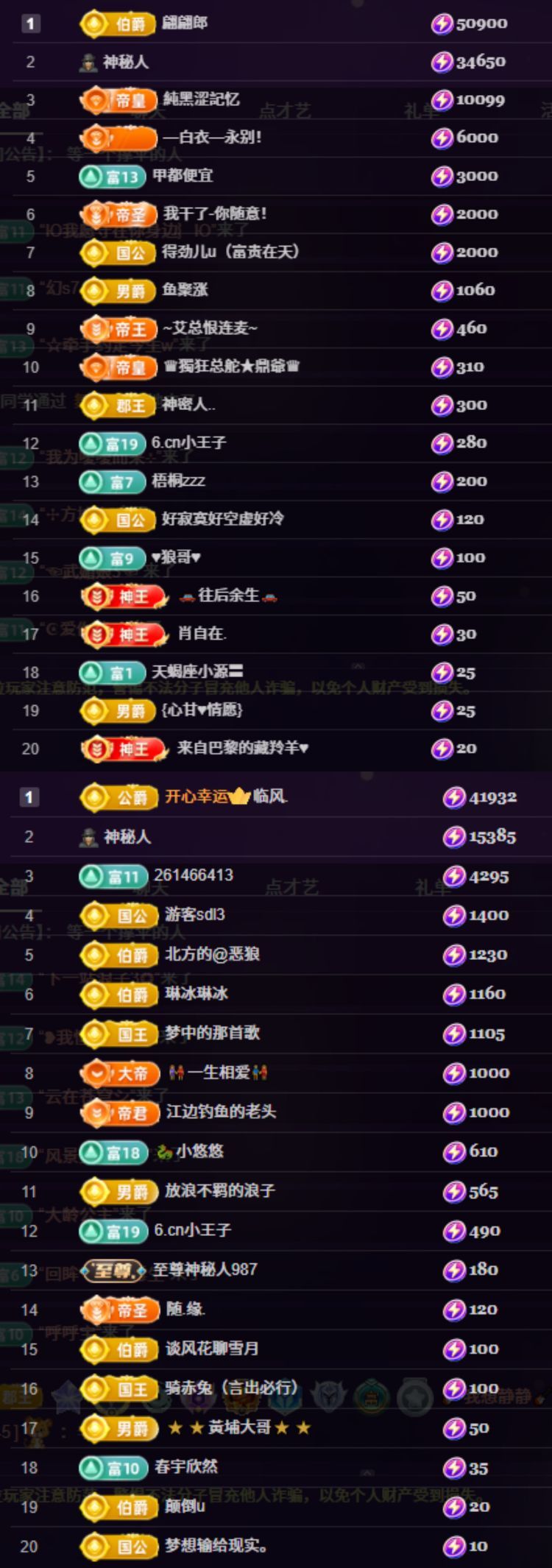 艾琳感谢神秘人接生的主播照片