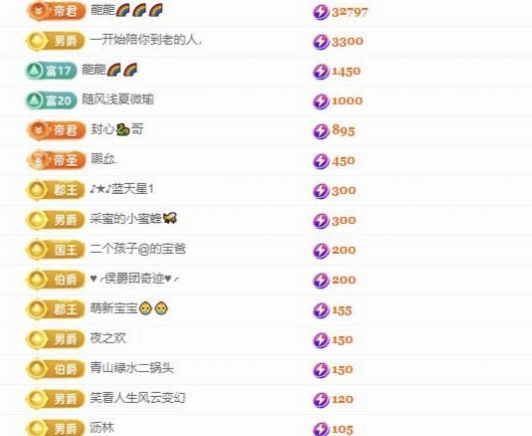 暮暮🌈🌈加油的图片