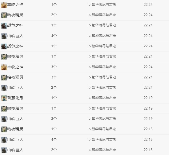 雯子～的图片