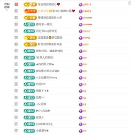 思瑶❤️不负相遇的图片
