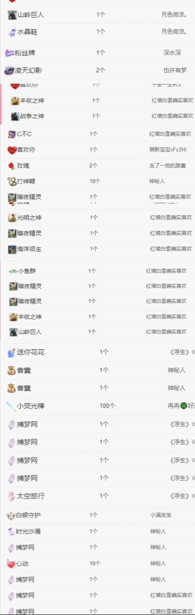 冉冉🍀好运来的图片