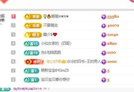 小仙女5号周年庆啦主播照片