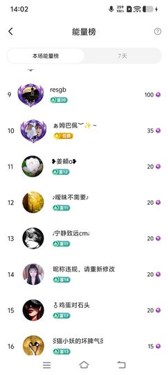 妞妞徒步三亚主播照片