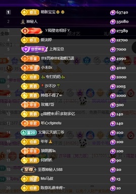 许华峰（努力版）主播照片