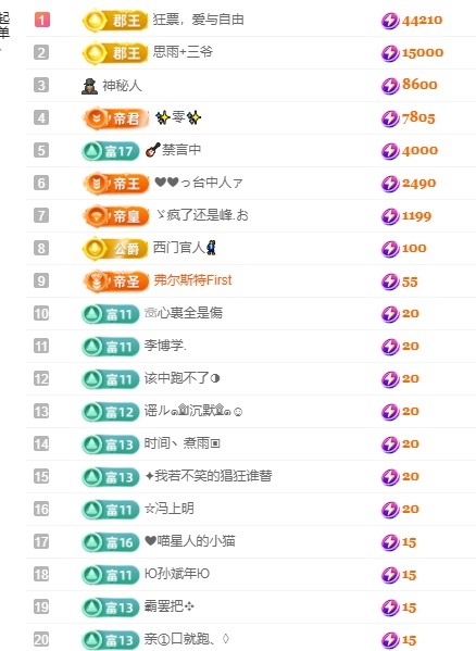 小丸子/欧气满满!主播图片