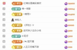 冉冉🍀好运来！的图片