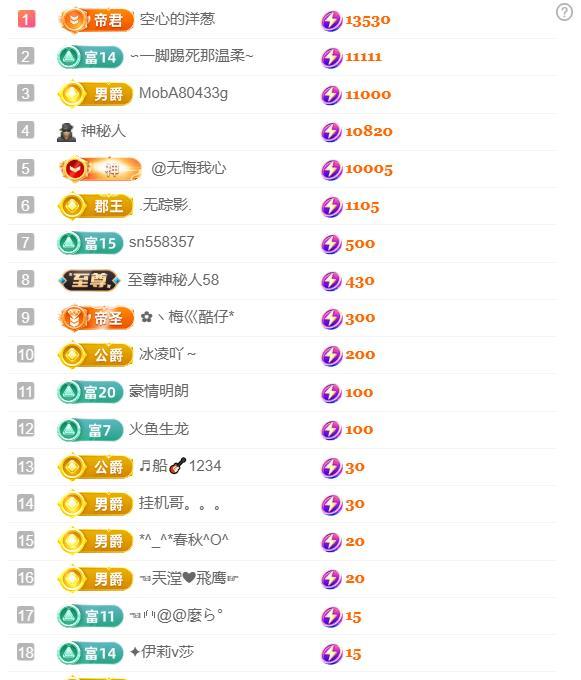 超娃贵州看天亮了瀑布的图片