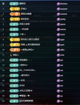 🐟心妍今晚休主播照片