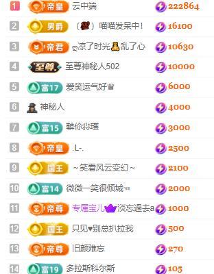 一字马~依棠的图片
