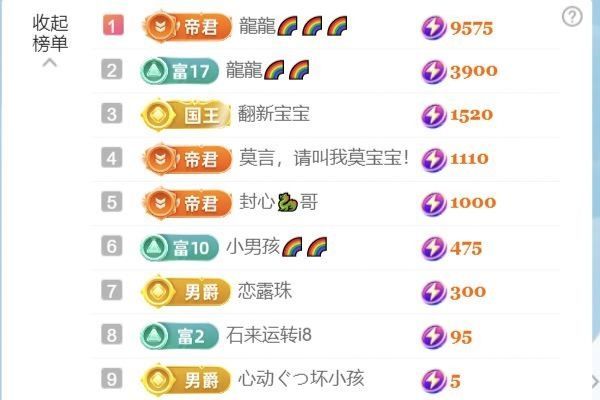 暮暮🌈🌈加油的图片