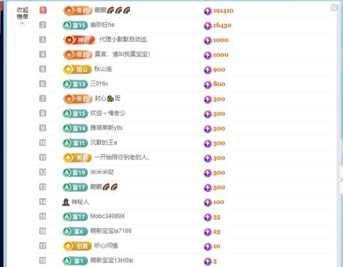 暮暮🌈🌈加油的图片