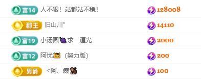 谁家米莱🦄满满好运主播图片