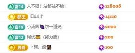 米莱🦄好运加满主播照片
