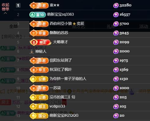 苏苏，越来越好主播图片