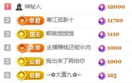 玟玟🌸努力升级主播照片
