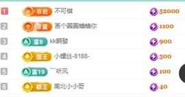 白Y鸭主播照片