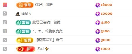 韩彤.的图片