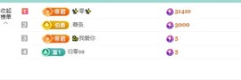 小丸子/学校不定时播的图片