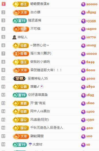代理心雨八月想升级的图片