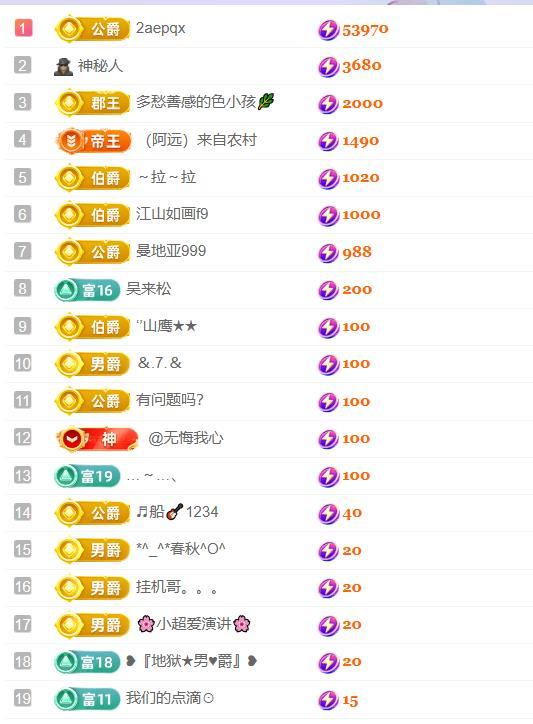 超娃贵州看天亮了瀑布的图片