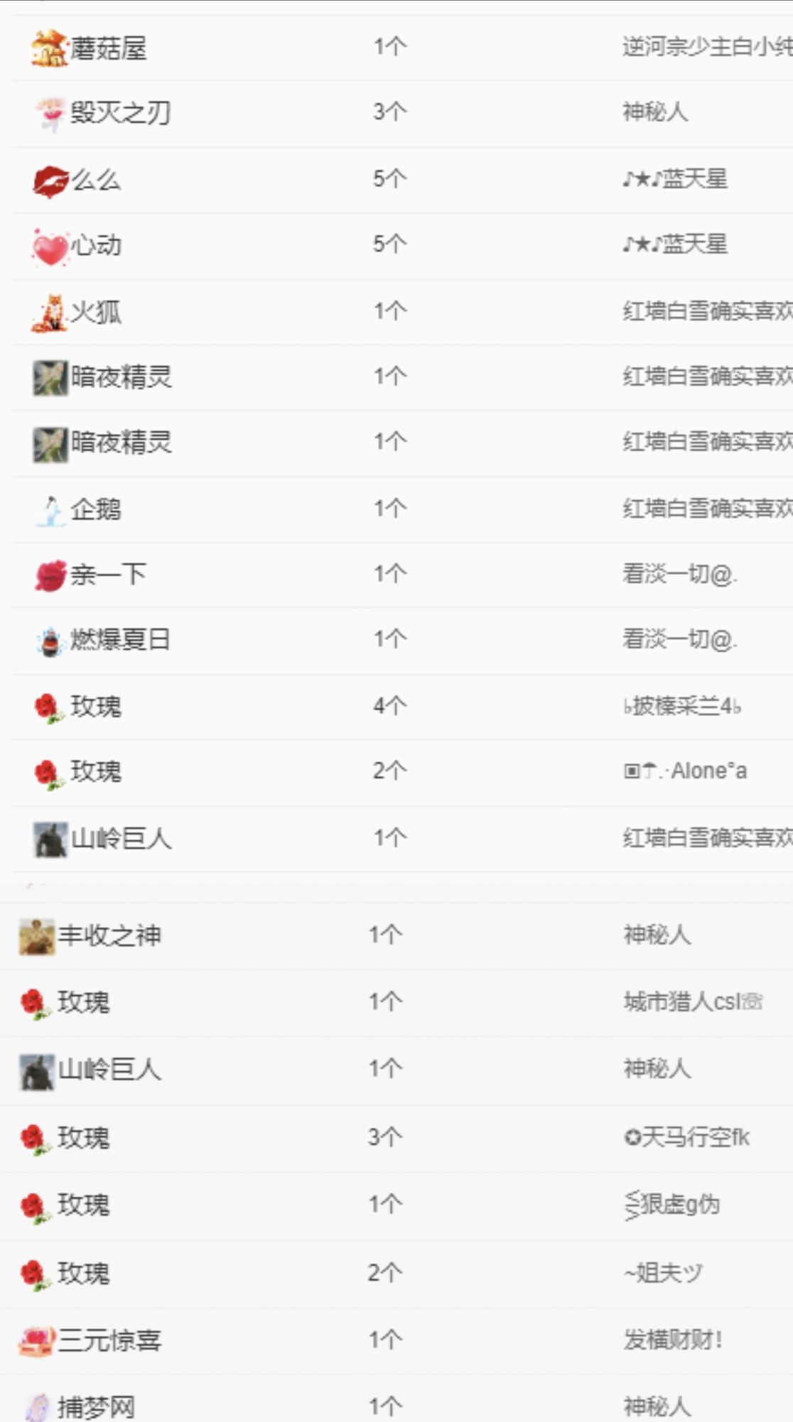 冉冉🍀好运来的图片