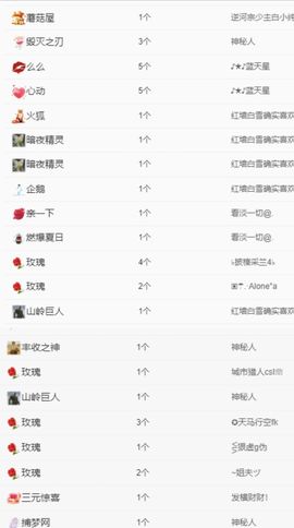 冉冉🍀好运来！的图片