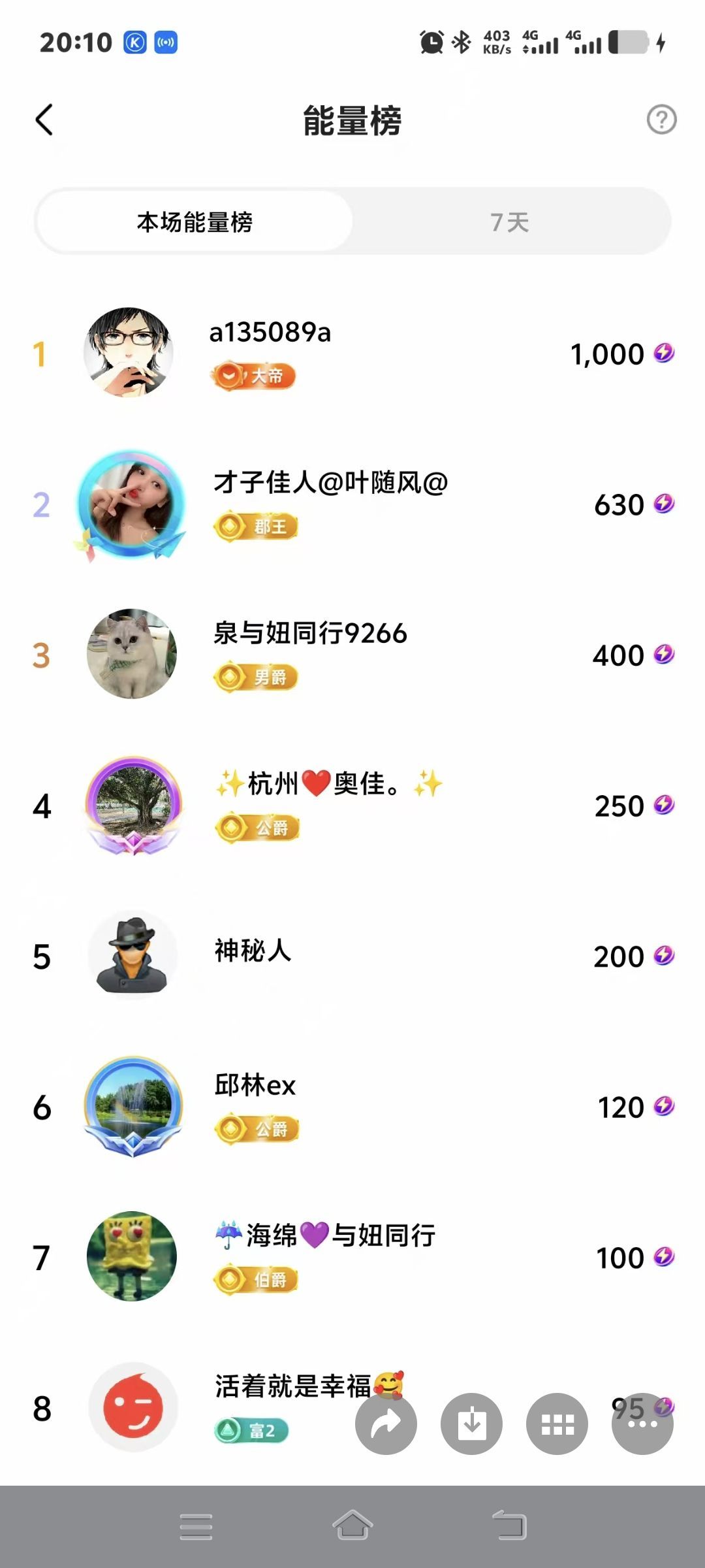 妞妞骑行宁夏银川的图片