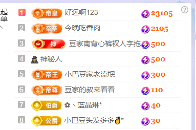 ♚~小巴豆~贪财好色主播图片
