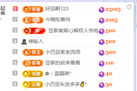 ♚~小巴豆~贪财好色主播照片