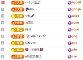 冰凌吖~主播照片