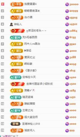 代理心雨八月想升级主播照片