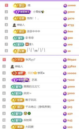 🍀冰雪❤️🍀加油主播照片