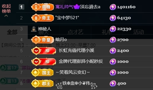 宝儿♚贺淡忘神君啦的图片