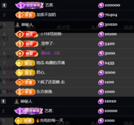 Wuli奶茶主播照片