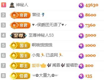 玟玟🌸加油主播图片