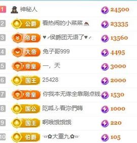 玟玟🌸努力升级主播照片