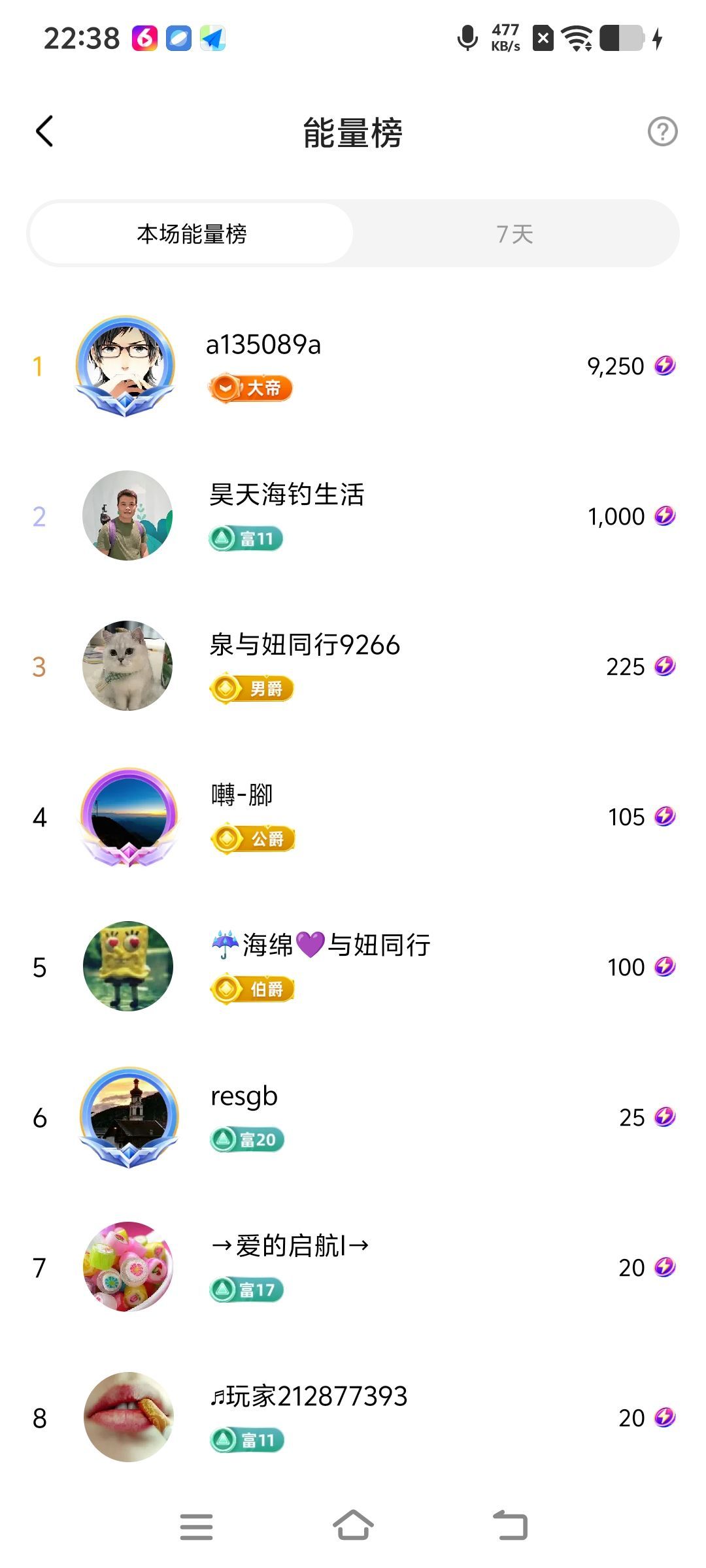 妞妞骑行宁夏银川的图片