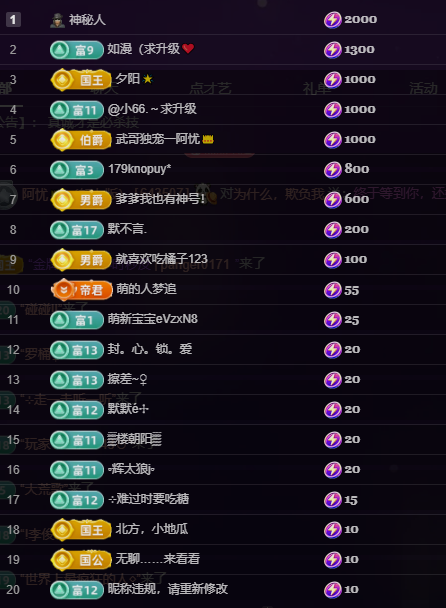 新人阿忧👑主播图片