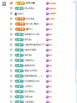 新人安妮（感谢66）主播照片